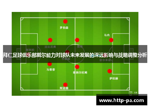 拜仁足球俱乐部戴尔能力对球队未来发展的深远影响与战略调整分析