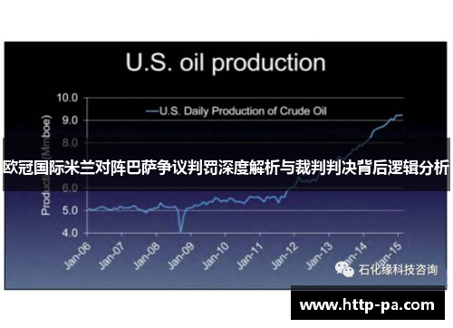 欧冠国际米兰对阵巴萨争议判罚深度解析与裁判判决背后逻辑分析