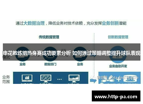 申花教练组热身赛成功要素分析 如何通过策略调整提升球队表现
