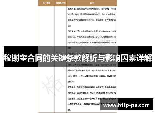 穆谢奎合同的关键条款解析与影响因素详解