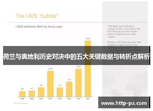 荷兰与奥地利历史对决中的五大关键数据与转折点解析