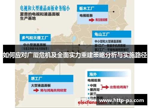 如何应对广厦危机及全面实力重建策略分析与实施路径