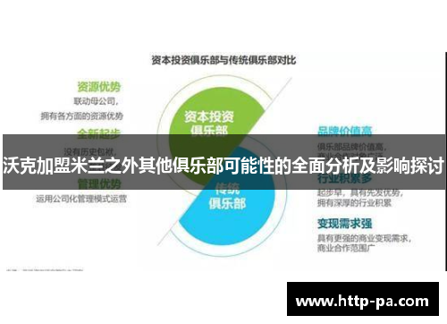 沃克加盟米兰之外其他俱乐部可能性的全面分析及影响探讨