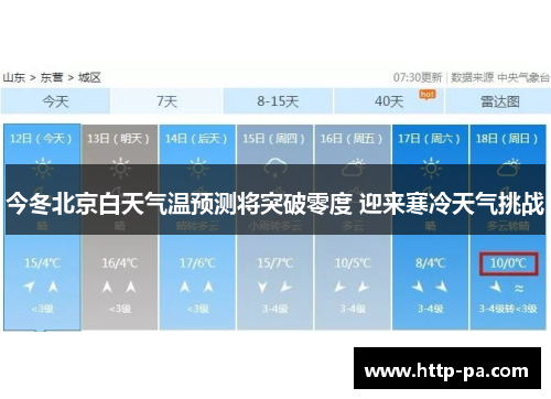 今冬北京白天气温预测将突破零度 迎来寒冷天气挑战