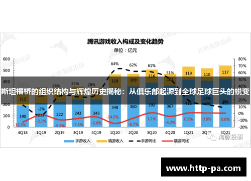 斯坦福桥的组织结构与辉煌历史揭秘：从俱乐部起源到全球足球巨头的蜕变