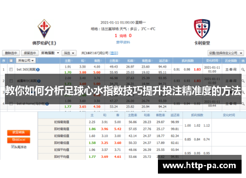 教你如何分析足球心水指数技巧提升投注精准度的方法