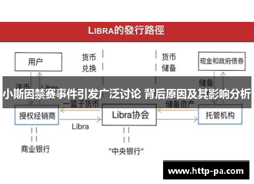 小斯因禁赛事件引发广泛讨论 背后原因及其影响分析