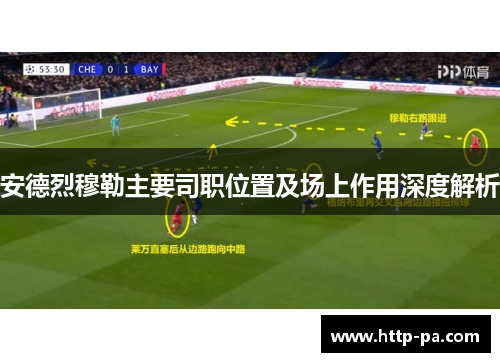 安德烈穆勒主要司职位置及场上作用深度解析