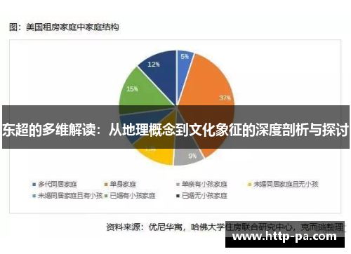 东超的多维解读：从地理概念到文化象征的深度剖析与探讨
