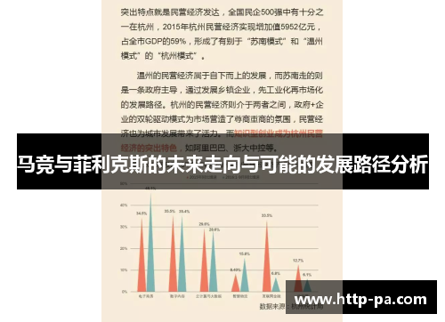马竞与菲利克斯的未来走向与可能的发展路径分析