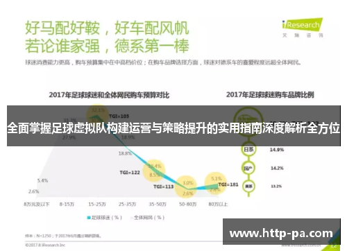 全面掌握足球虚拟队构建运营与策略提升的实用指南深度解析全方位