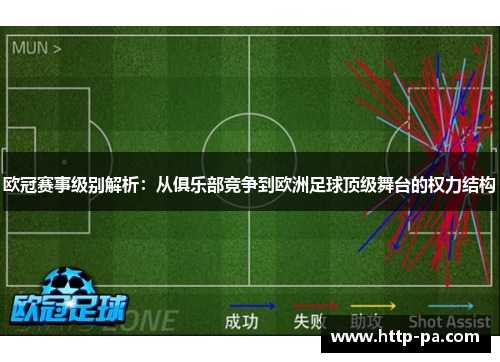 欧冠赛事级别解析：从俱乐部竞争到欧洲足球顶级舞台的权力结构