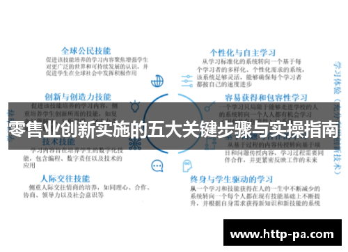 零售业创新实施的五大关键步骤与实操指南