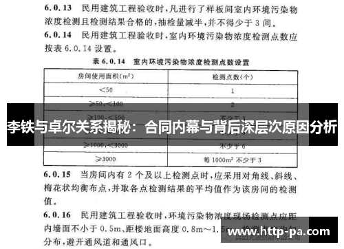 李铁与卓尔关系揭秘：合同内幕与背后深层次原因分析