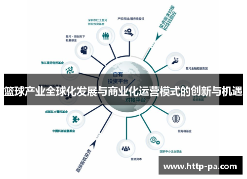 篮球产业全球化发展与商业化运营模式的创新与机遇
