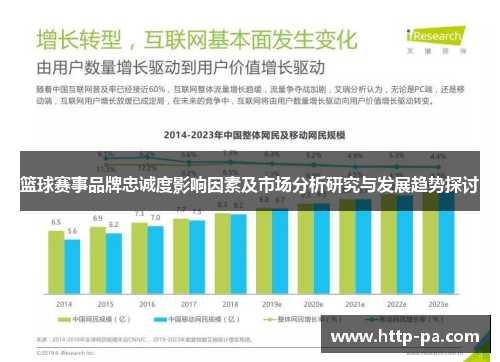 篮球赛事品牌忠诚度影响因素及市场分析研究与发展趋势探讨 篮球赛事品牌忠诚度影响因素及市场分析研究与发展趋势探讨