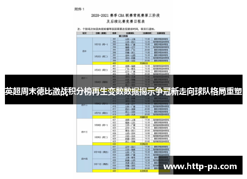 英超周末德比激战积分榜再生变数数据揭示争冠新走向球队格局重塑