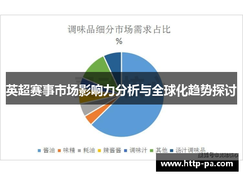 英超赛事市场影响力分析与全球化趋势探讨