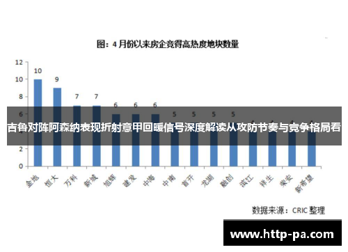 吉鲁对阵阿森纳表现折射意甲回暖信号深度解读从攻防节奏与竞争格局看