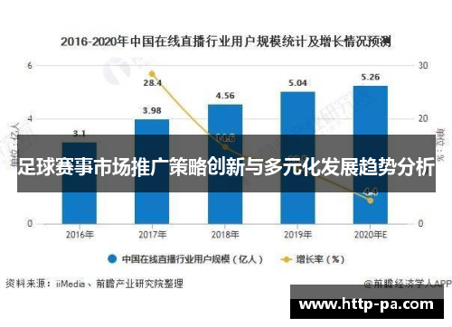 足球赛事市场推广策略创新与多元化发展趋势分析
