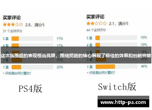 这次氛围组的表现相当亮眼，围绕爬咯的核心展现了极佳的效果和创新突破