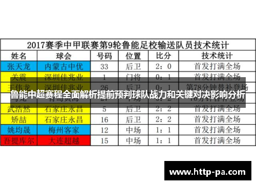 鲁能中超赛程全面解析提前预判球队战力和关键对决影响分析